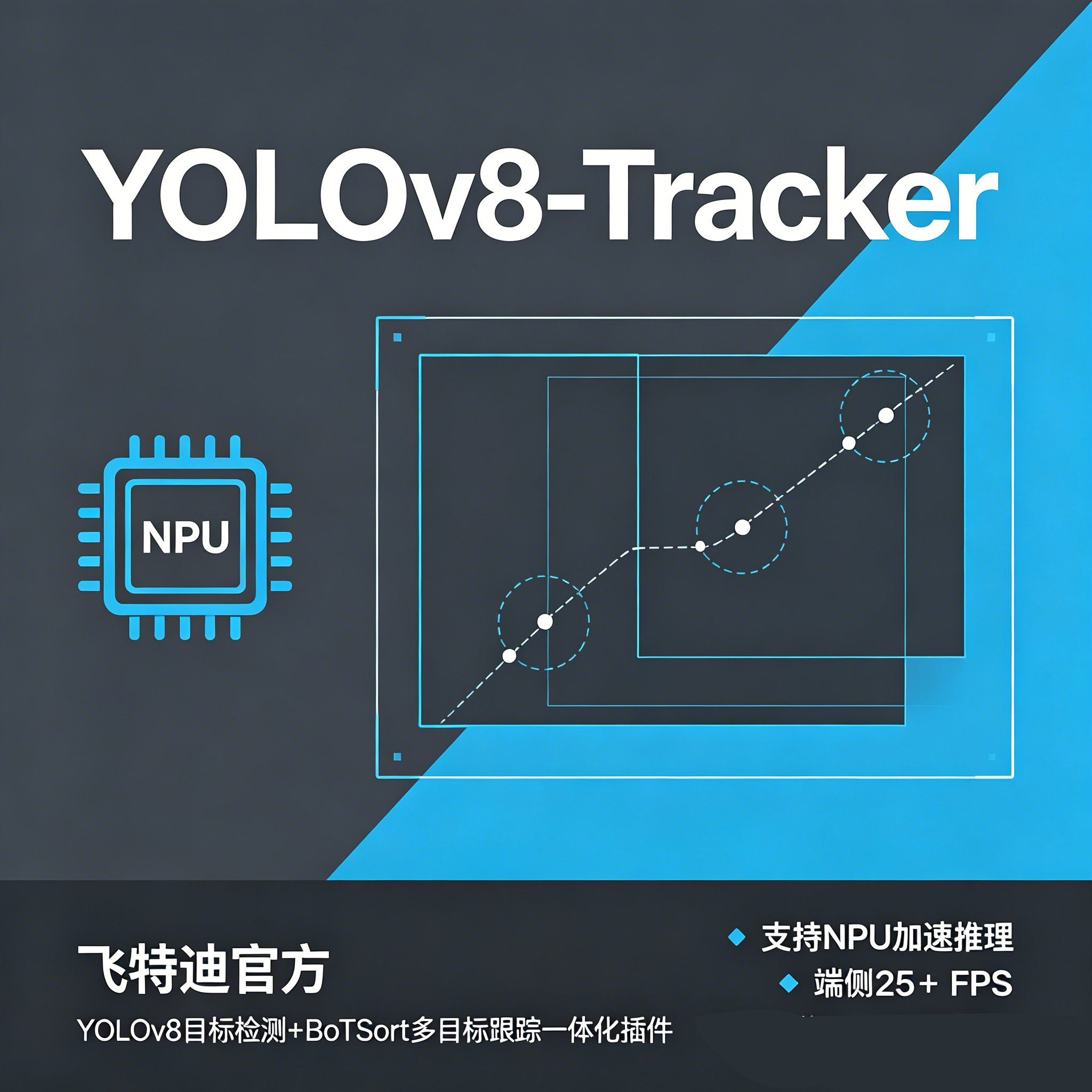 YOLOv8-Tracker